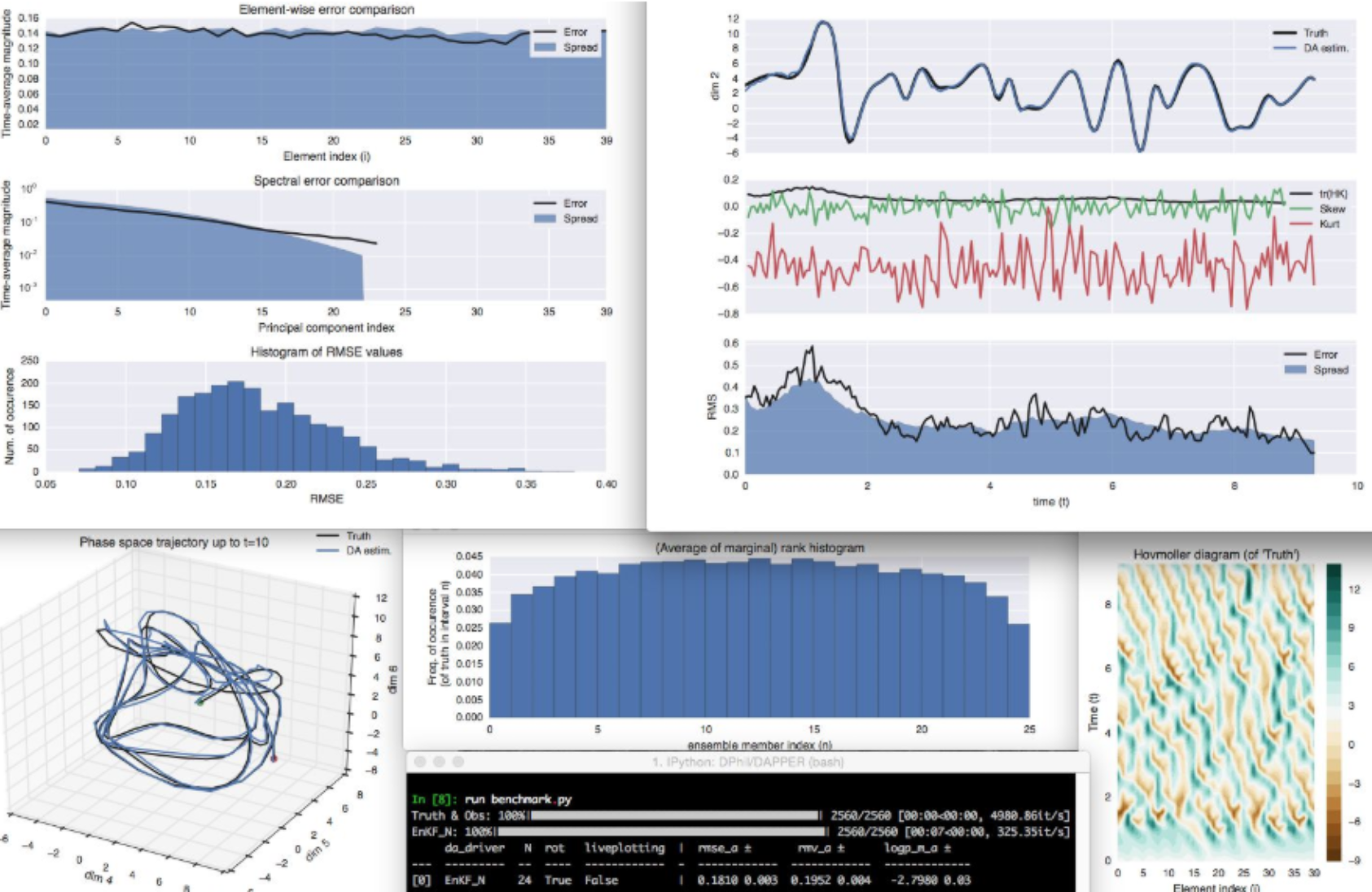 , Screenshots, DAPPER, ,