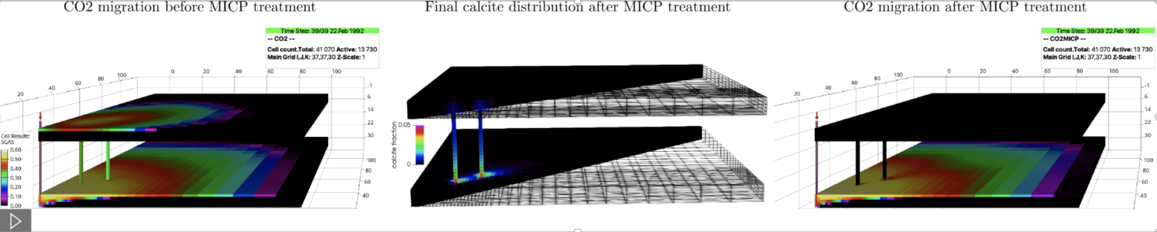 Landa Marban, Simulation results using OPM Flow of (left) CO2 injection prior to MICP treatment, (middle) calcite volume fraction after applying the optimized injection (bio-cement treatment) strategy, and (right) CO2 injection after MICP treatment., Screenshot 2022 03 30 at 12 03 43, , 