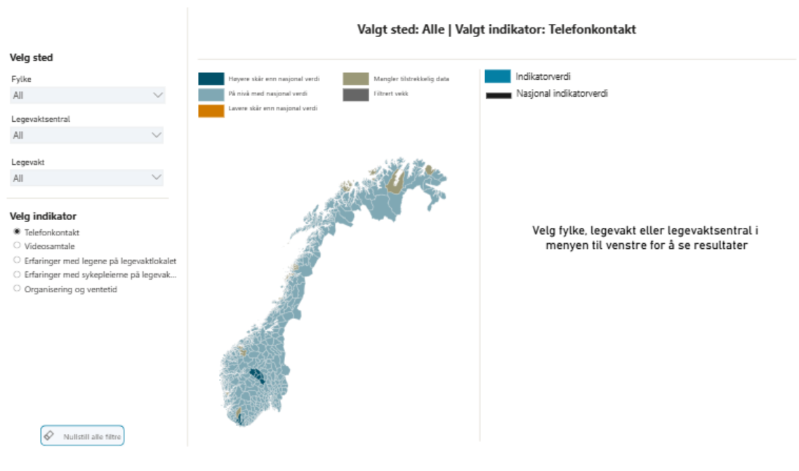 Brukererfaringer legevakt