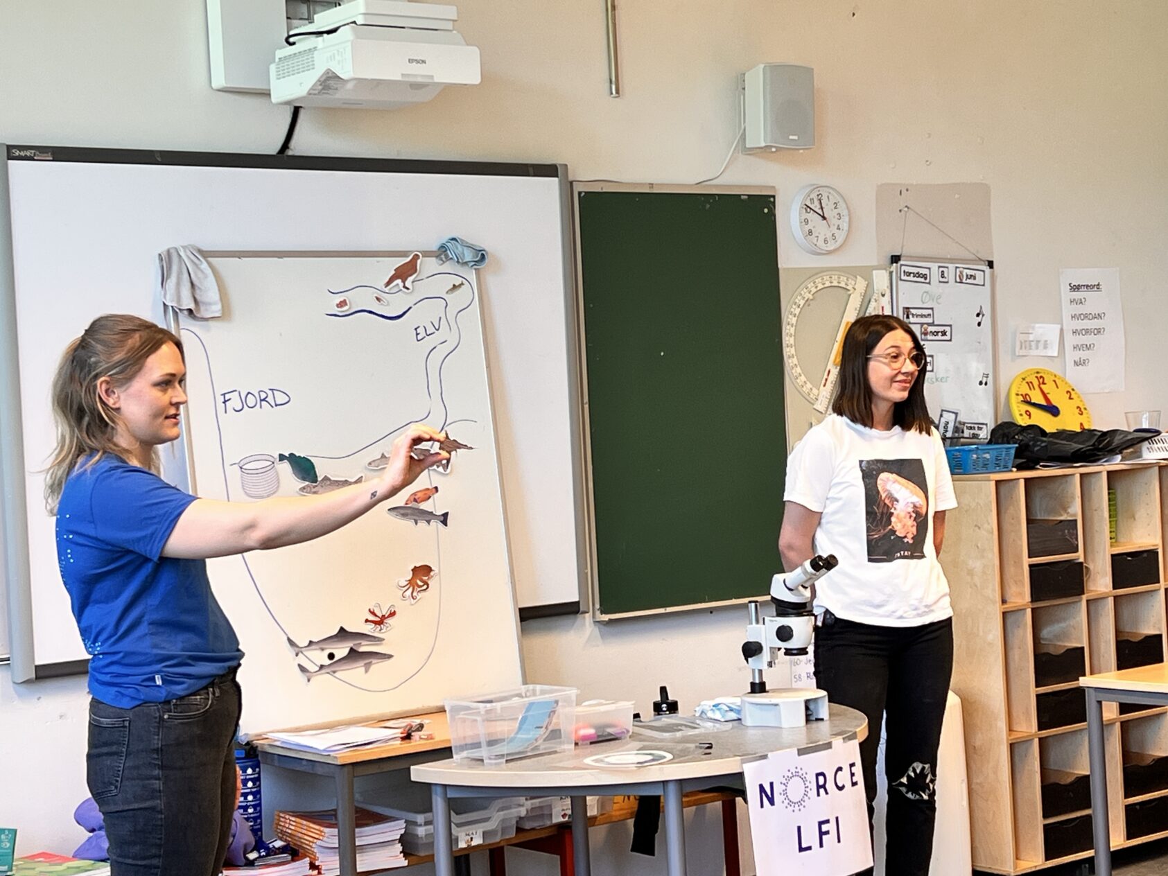 Gunn Janne Myrseth, NORCE-forskerne Lotte Svengård Dahlmo og Cecilie Iden Nilsen har utviklet et eget lærekonsept om fiskene for skolen og besøker skoleklasser i Bergen., IMG 6703, , 