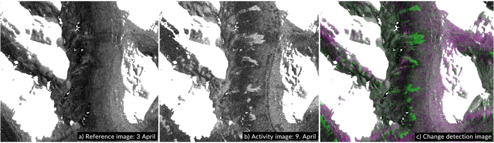 , Snow avalanche detection from the change in SAR backscatter coefficient based on two satellite images taken before and after the release., Figure2, ,