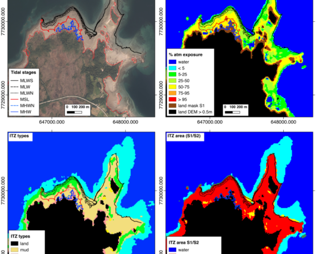Miljødirektoratet/NORCE, Sammenligning mellom flyfoto med tidevannsreferansenivåer kartlagt gjennom feltarbeid (øverst til venstre) og de forskjellige tidevannssone (TVS) kartprodukter fra dette prosjektet: TVS tørrleggingsvarighet (øverst til høyre), TVS naturtyper (nederst til venstre) og kombinert S1/S2 TVS areal (nederst til høyre). Området er Lille Grindøya sør-vest fra Tromsø., Bilde 2, , 