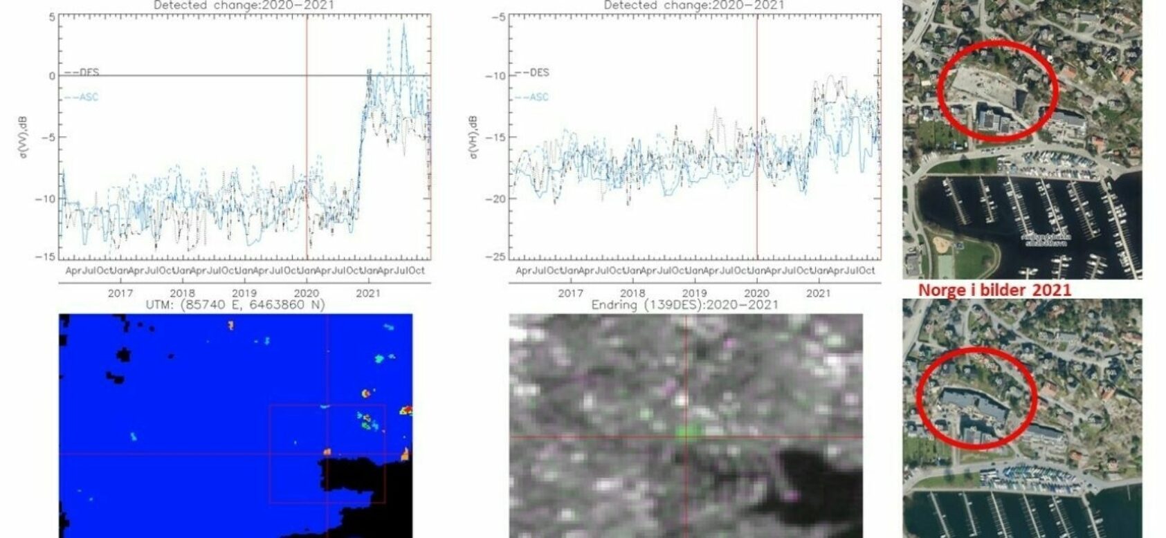 Inneholder modifisert Copernicus Sentinel-1 data (2016-2021), © Statens kartverk, Geovekst og kommunene, Kristiansand 2018 og 2019 og Eirik Malnes, Illustrasjonen viser endringer i radarbackscatter fra bygg i Kristiansand. Økningen fra sommeren 2021 skyldes med stor sannsynlighet byggeaktiviteter., SENBYGG3 20220228, ,