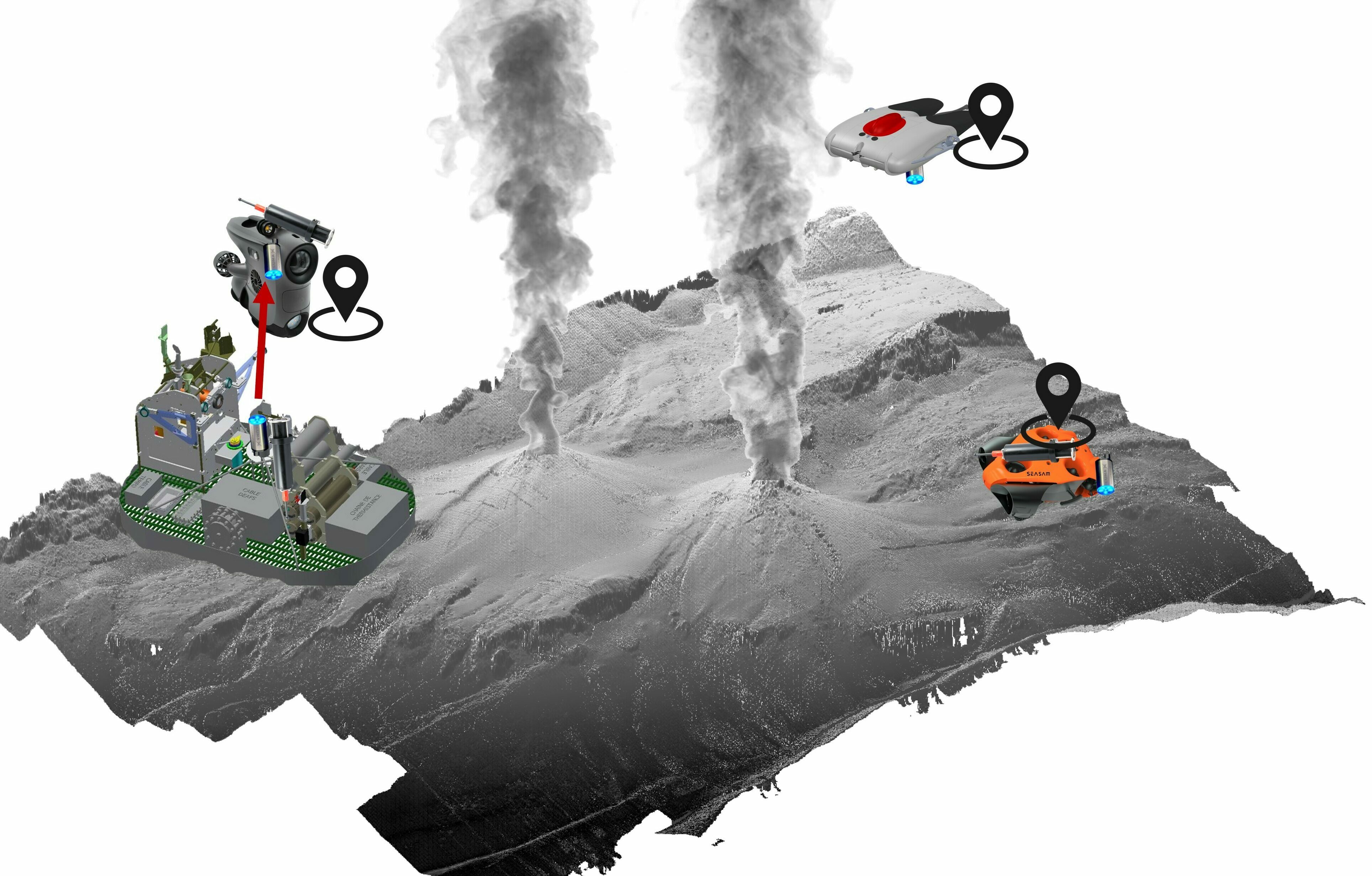 , Possible scientific use case scenario for the technology developed in UNDINA.  Hydrothermal image credits: Thibaut Barreyre, NORCE, Scenario undina, , 